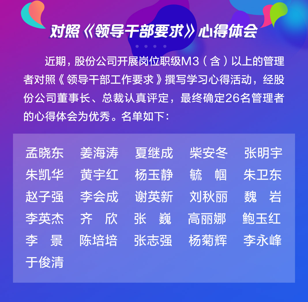 以文化力量打造百年千亿国际——深入学习贯彻企业文化优秀心得分享之九